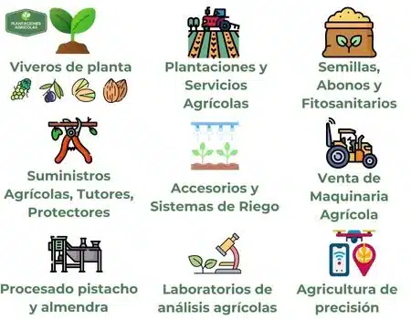 Directorio de Empresas de Agricultura